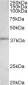 c-FOS (aa283-295) Antibody (internal region)